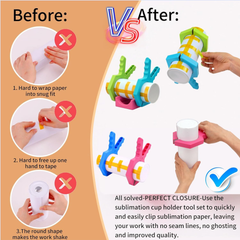 Sublimation Tumblers Tool Set